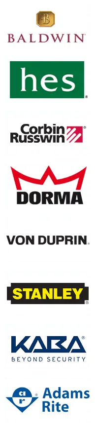 Gallery Locksmith Store Louisville, KY 502-518-3142