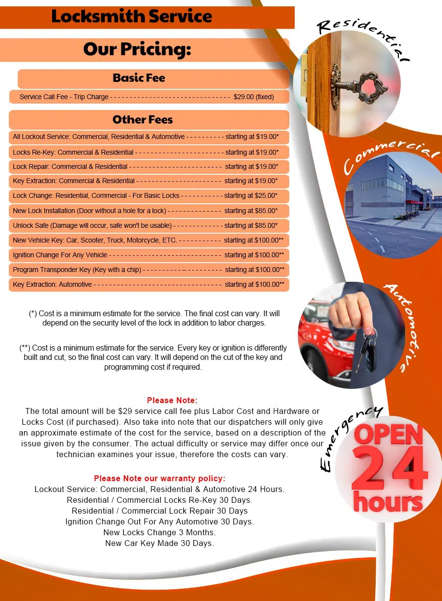 Gallery Locksmith Store Louisville, KY 502-518-3142